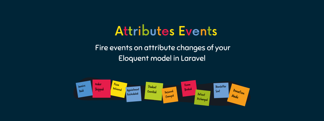 Fire Events on Attribute Changes of Laravel Eloquent Model